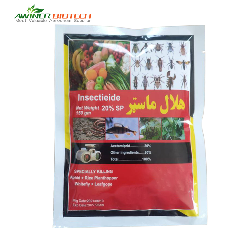 Introduction of Awiner Custom Pesticides