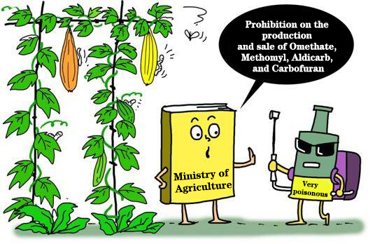Prohibition on the production and sale of omethate, methomyl, aldicarb, and carbofuran